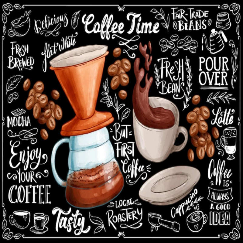 Fondo De Pantalla De Café - Second Image